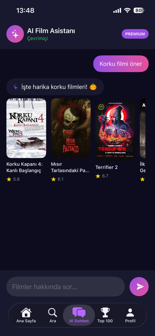 imadepopcorn film asistanında korku filmi önerileri
